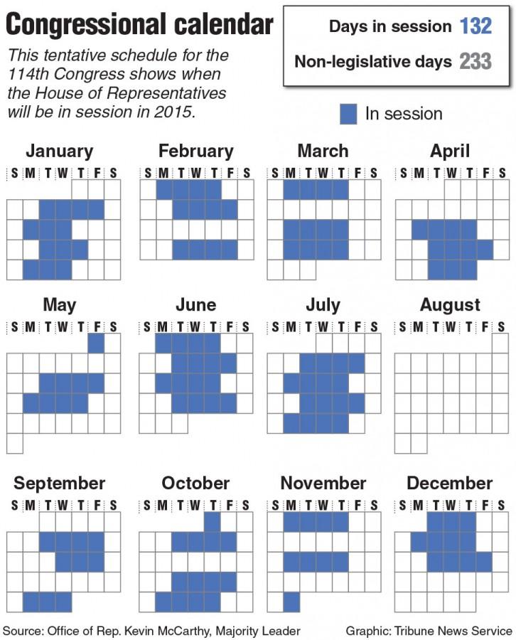 Chart of days the House of Representatives is in session. 