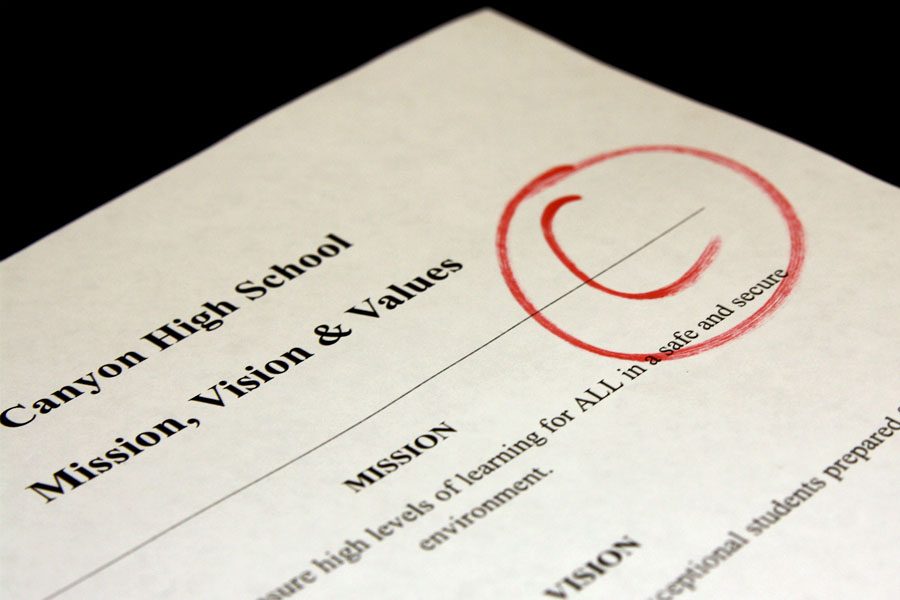 Canyon High School earned an average grade of C.