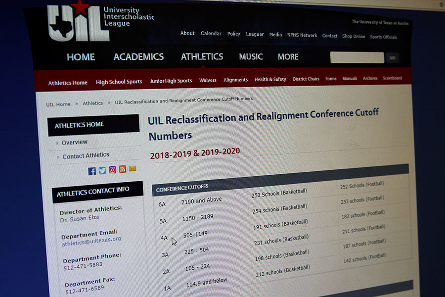 UIL released new classification numbers Wednesday, Dec. 6 on their website, UILtexas.org.
