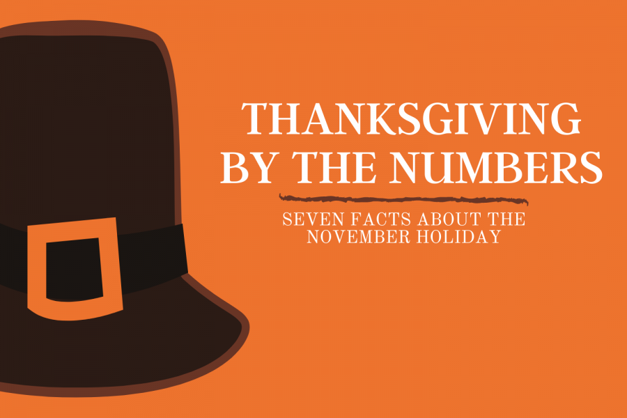 Thanksgiving by the numbers