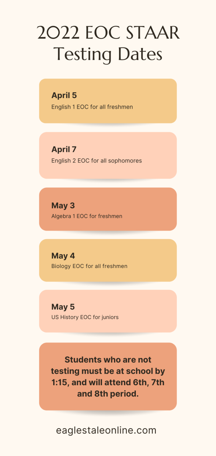 2022-eoc-staar-testing-dates-the-eagle-s-tale