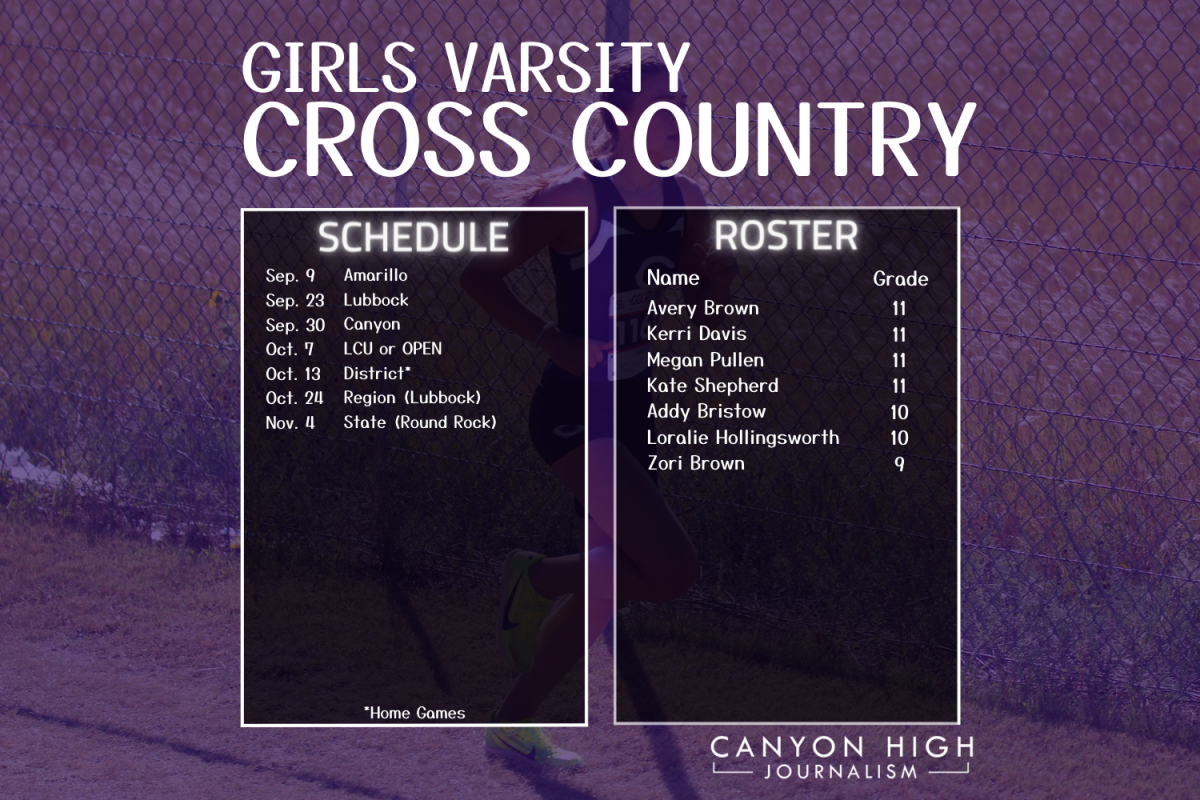 Girls+Varsity+Cross+Country+Roster+and+Schedule