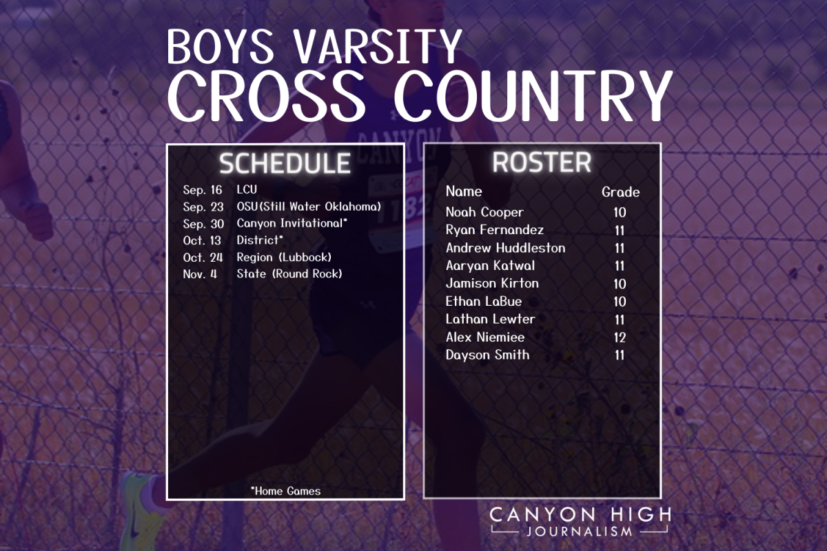 Boys Varsity Cross Country Roster and Schedule