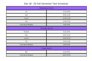 Dec 18 - 20 Finals Adjustments