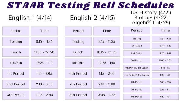 2026 STAAR Schedule